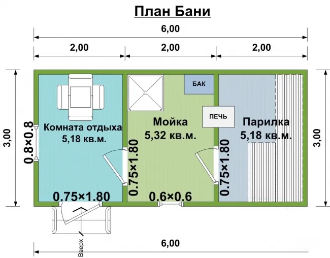 БАНЯ 6,0Х3,0, фото 2